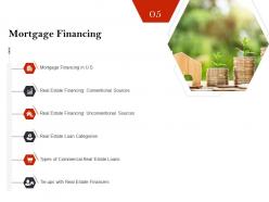 Strategic Investment In Real Estate Mortgage Financing Ppt Powerpoint Presentation Slideshow