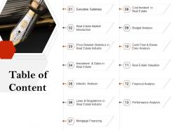 Strategic investment in real estate table of content powerpoint presentation template