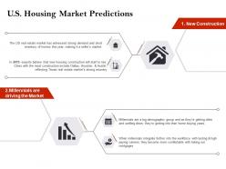 Strategic investment in real estate u s housing market predictions powerpoint presentation icons