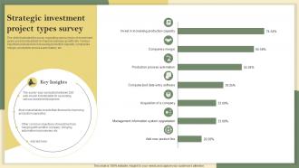 Strategic Investment Project Types Survey