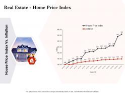 Strategic investment real estate home price index powerpoint presentation sample