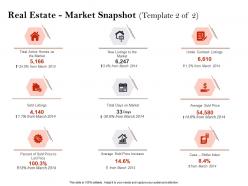 Strategic investment real estate market snapshot n632 powerpoint presentation brochure