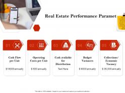 Strategic investment real estate performance parameters ppt icons