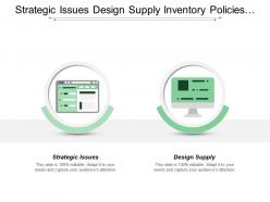 Strategic Issues Design Supply Inventory Policies Purchasing Policies
