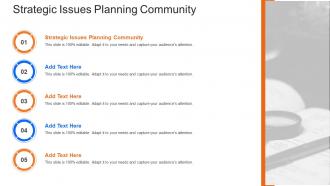Strategic Issues Planning Community In Powerpoint And Google Slides Cpb