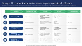 Strategic It Communication Action Plan To Improve Operational Efficiency