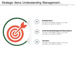 Strategic items understanding management expectations current state collecting data