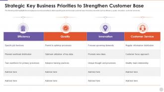 Strategic Key Business Priorities To Strengthen Customer Base
