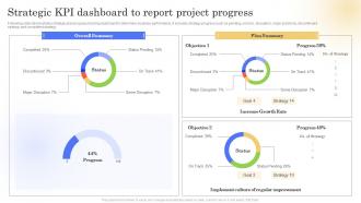 Strategic KPI Dashboard To Report Project Progress