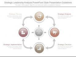 Strategic leadership analysis powerpoint slide presentation guidelines
