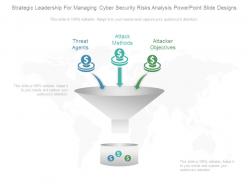 Strategic leadership for managing cyber security risks analysis powerpoint slide designs