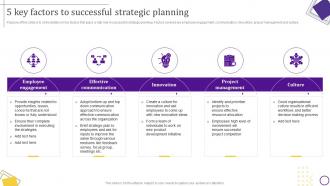 Strategic Leadership Guide 5 Key Factors To Successful Strategic Planning