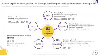 Strategic Leadership Guide Advanced Project Management And Strategic Leadership Courses