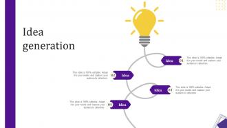 Strategic Leadership Guide Idea Generation Ppt File Background Image