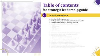 Strategic Leadership Guide Powerpoint Presentation Slides Strategy CD V Adaptable Designed