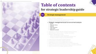 Strategic Leadership Guide Powerpoint Presentation Slides Strategy CD Idea Professional