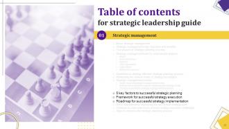 Strategic Leadership Guide Powerpoint Presentation Slides Strategy CD V Designed Professional