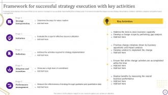 Strategic Leadership Guide Powerpoint Presentation Slides Strategy CD Impressive Professional