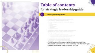 Strategic Leadership Guide Powerpoint Presentation Slides Strategy CD Visual Professional