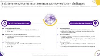 Strategic Leadership Guide Powerpoint Presentation Slides Strategy CD Informative Professional
