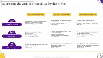 Strategic Leadership Guide Powerpoint Presentation Slides Strategy CD V Attractive Professional