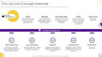 Strategic Leadership Guide Powerpoint Presentation Slides Strategy CD V Adaptable Professional