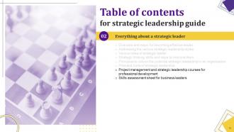 Strategic Leadership Guide Powerpoint Presentation Slides Strategy CD Pre-designed Professional