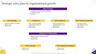 Strategic Leadership Guide Powerpoint Presentation Slides Strategy CD V Visual Colorful