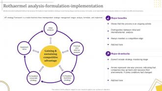 Strategic Leadership Guide Rothaermel Analysis Formulation Implementation Strategy Model