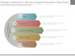 Strategic leadership in business diagram powerpoint slide clipart