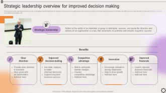 Strategic Leadership Overview For Improved Decision Making Strategic Leadership To Align Goals Strategy SS V
