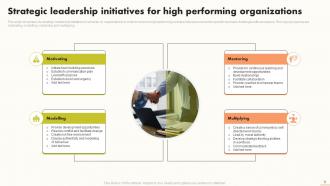 Strategic Leadership Powerpoint Ppt Template Bundles Multipurpose Adaptable