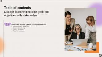 Strategic Leadership To Align Goals And Objectives With Stakeholders Complete Deck Strategy CD V Engaging Images