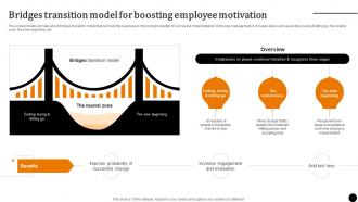 Strategic Leadership To Build Bridges Transition Model For Boosting Employee Motivation Strategy SS V