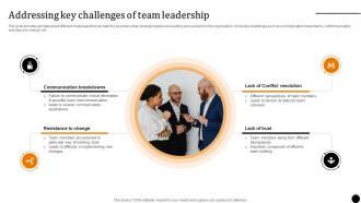Strategic Leadership To Build Competitive Addressing Key Challenges Of Team Leadership Strategy SS V