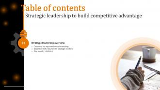 Strategic Leadership To Build Competitive Advantage Powerpoint Presentation Slides Strategy CD V Impressive Images
