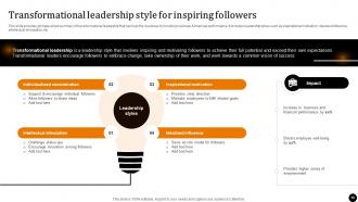 Strategic Leadership To Build Competitive Advantage Powerpoint Presentation Slides Strategy CD V Professionally Images