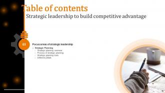 Strategic Leadership To Build Competitive Advantage Powerpoint Presentation Slides Strategy CD V Engaging Images