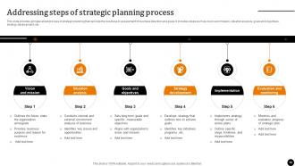 Strategic Leadership To Build Competitive Advantage Powerpoint Presentation Slides Strategy CD V Pre-designed Images