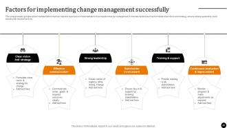 Strategic Leadership To Build Competitive Advantage Powerpoint Presentation Slides Strategy CD V Impactful Best