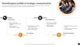 Strategic Leadership To Build Competitive Advantage Powerpoint Presentation Slides Strategy CD V Best Good