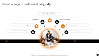 Strategic Leadership To Build Competitive Advantage Powerpoint Presentation Slides Strategy CD V Captivating Good