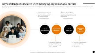 Strategic Leadership To Build Competitive Key Challenges Associated With Managing Strategy SS V