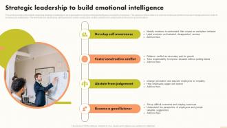 Strategic Leadership To Build Emotional Intelligence