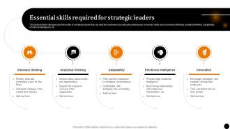 Strategic Leadership To Build Essential Skills Required For Strategic Leaders Strategy SS V