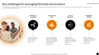 Strategic Leadership To Build Key Challenges For Managing Diversity And Inclusion Strategy SS V