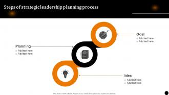 Strategic Leadership To Build Steps Of Strategic Leadership Planning Process Strategy SS V