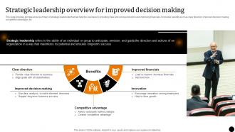 Strategic Leadership To Build Strategic Leadership Overview For Improved Decision Making Strategy SS V