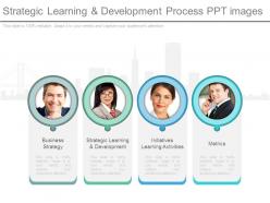 Strategic learning and development process ppt images