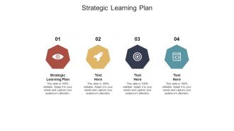 Strategic learning plan ppt powerpoint presentation pictures objects cpb